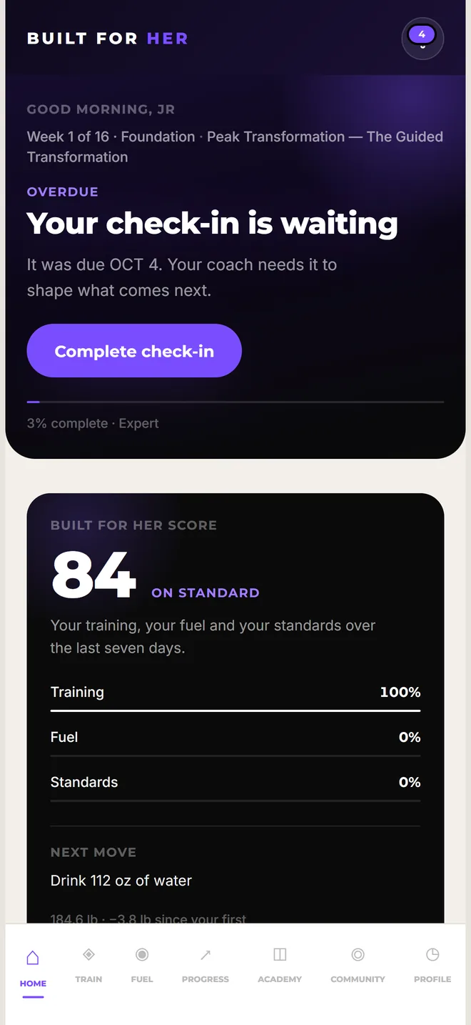 The Home screen with a check-in reminder from the coach and the Built For Her Score