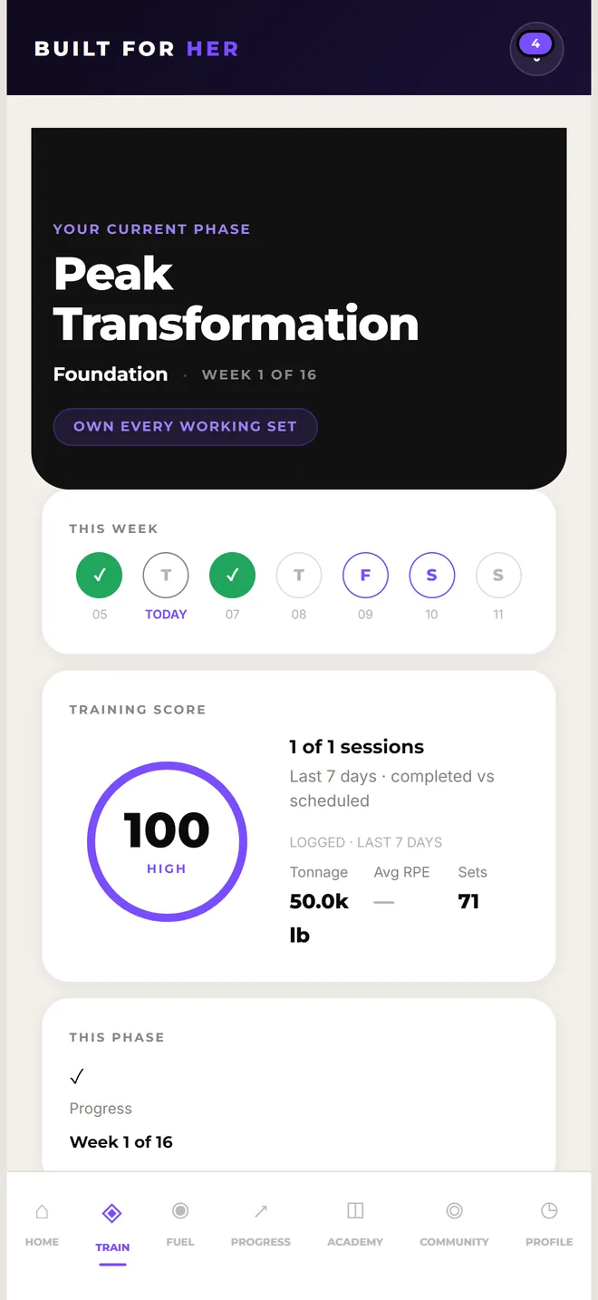 The Train screen showing the current phase, this week's sessions, and a training score