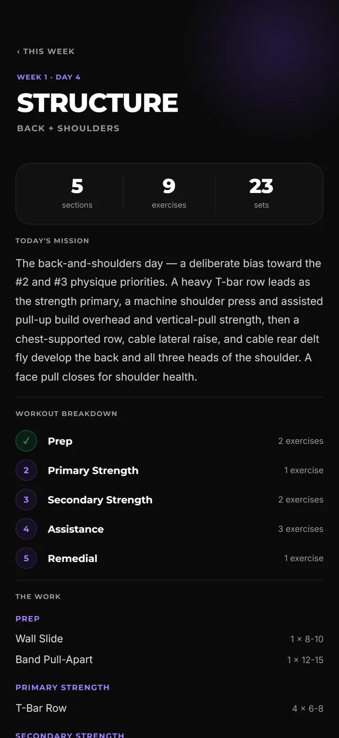 A workout overview: Week 1, Day 4, Structure — back and shoulders, with sections and exercises